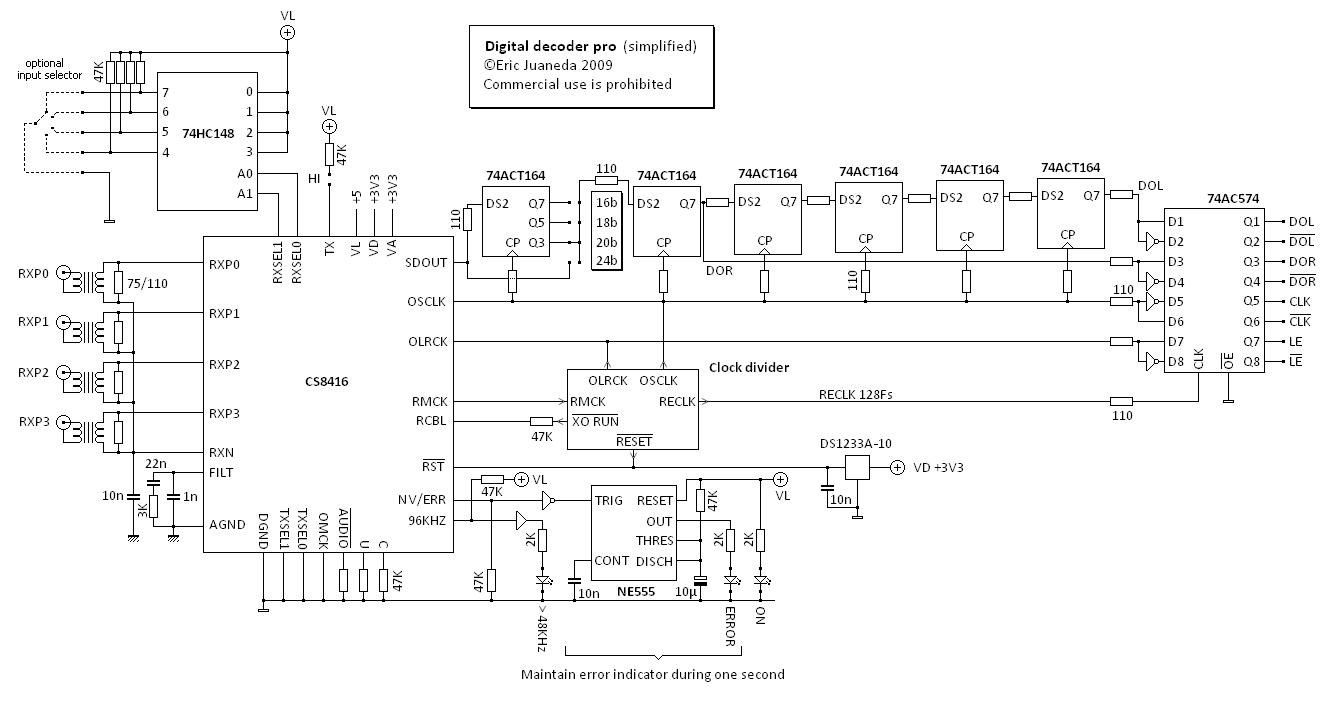 Digital decoder Pro - schematic diagram