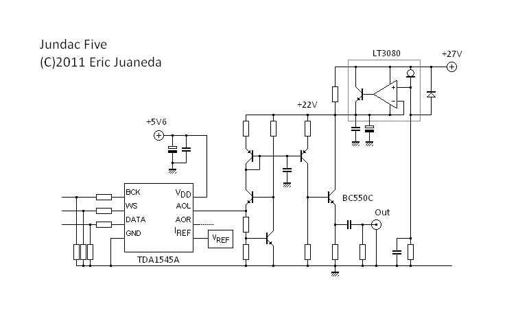 Jundac Five